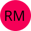 Avatar for Rizwan Malik