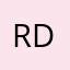 Rizzy District
