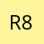 Ro Andreeva 888