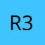 Romain 33200