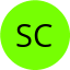 Sachin Chaudhary