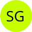 Avatar for Sahar Gull