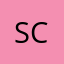 Schoki