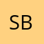 Shara Banu