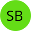 Avatar for Shoaib Butt
