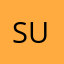 Sunandac