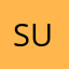 Susy.tol