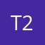 Thankful() 23