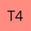 Thatguy 4177