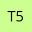 The best 57y
