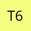 The reviewer 64
