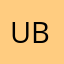 UB2015