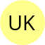 Ukuleles