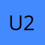 UnbiasReview 2907