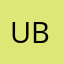 Upset buyers