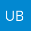 User blr