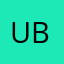 Ushash Barua