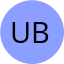 Avatar for Usman Butt