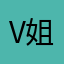 V姐陪你看世界