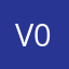 V Bad Game 0/10