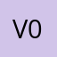 V00D00R4NG3R