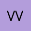 VIX-VM
