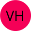 VR Headsets