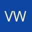 Varnish wr