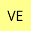 Veronaclm