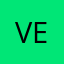 VesselCH