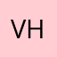 Vhhnjuy