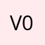 Vivvv 0902