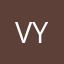 Vybgvv