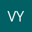 Vyghjnbvcfv