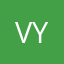 Vyvy7777