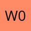 W0lf1nsheepscl0thing