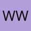 Wandering WordsWomen