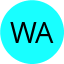 Avatar for Waqas Abbas