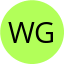 Avatar for Waqas Gull