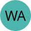 Avatar for Wasim Awan