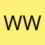 Will alles wissen