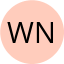 Wirawut Nanongkhai