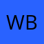 Wobaly bob