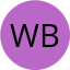 Women's Bellies