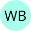 Woraporn Boonyuhong