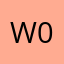 Worst card ever 09