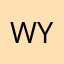 Wytchfire