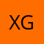 XYZ graph