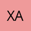 Xango1922