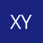 Xyz6988